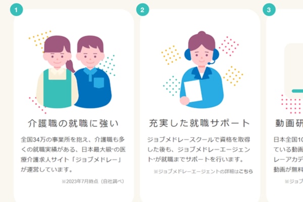 介護職の就職サポートあり