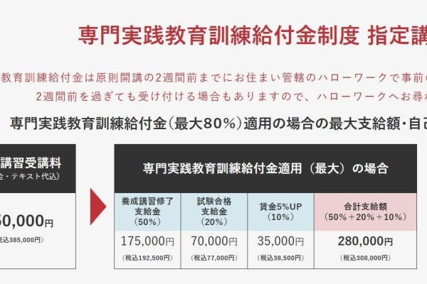 専門実践教育訓練給付金制度 指定講座