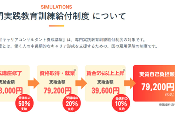 専門実践教育訓練給付制度の対象講座