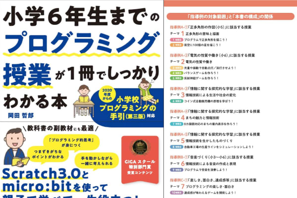 楽しく学ぶことを第一に、私たちの持っているプログラミングの知識・経験・スキルを子どもたちに伝えます！