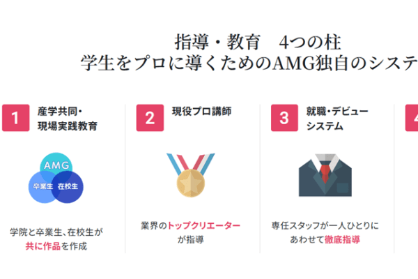 OB・OG ネットワークで、卒業後も安心