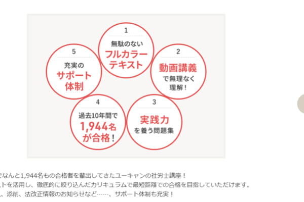 動画とテキストで効率よく学べる