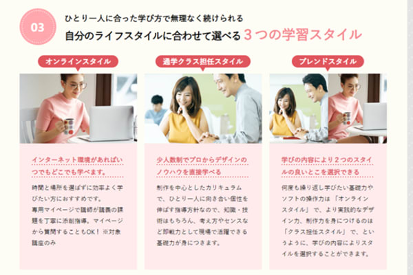  ひとり一人に合った学び方で無理なく続けられる 自分のライフスタイルに合わせて選べる３つの学習スタイ