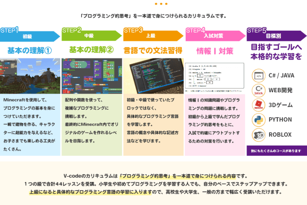 東京大学監修の確かなカリキュラム