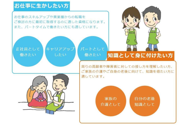 仕事だけではなく知識習得目的にも！幅広い方にぴったりの介護職員初任者コース