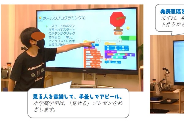 みんなの前で「プレゼンテーション」～伝えるチカラをつけます