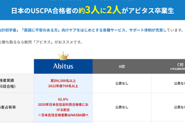 「会計初学者」「英語に不安のある方」でも安心のサポート内容