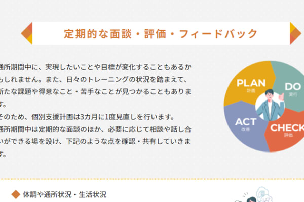 個別支援計画は、3カ月に1度見直しを実施