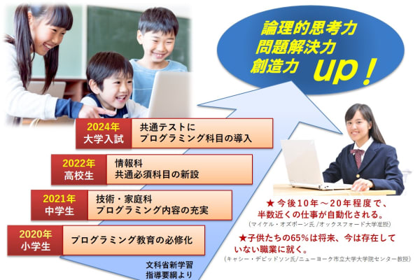 楽しみながら「プログラミング的思考＝創造性」を養う