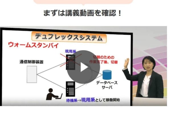 図が豊富でわかりやすい動画学習
