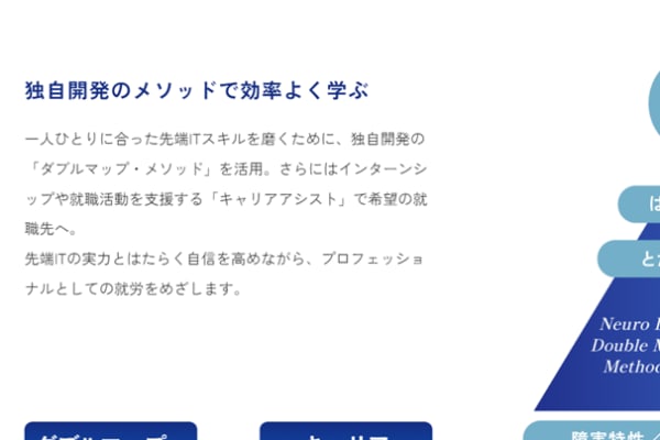 豊富なサポートあり