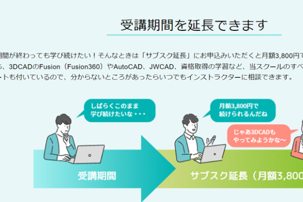 延長制度の利用で、学びを深められる