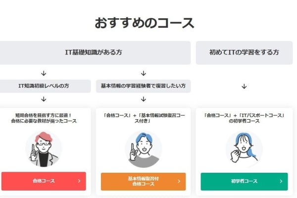 初学者向けのITパスポートや基本情報技術者試験も学べるコースも