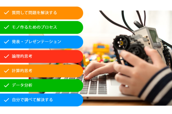 ディスカッションから育む『 社会人へつながる能力 』