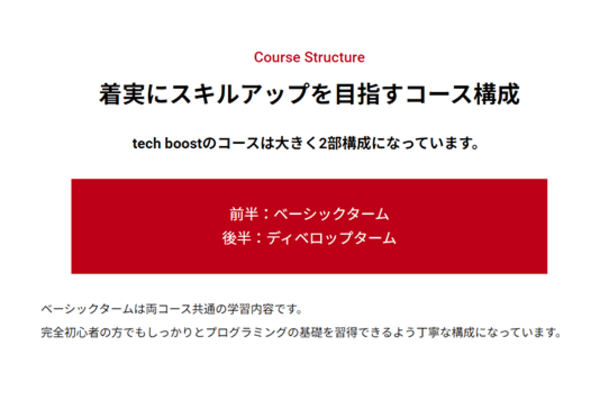 目的に応じたコース・メンタリング回数の選択が可能！