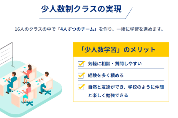 少人数制なので、わからないことがあってもすぐ確認できる