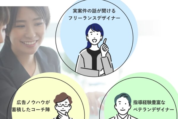 技術も知識も教育も、すべてがハイレベルな講師陣。