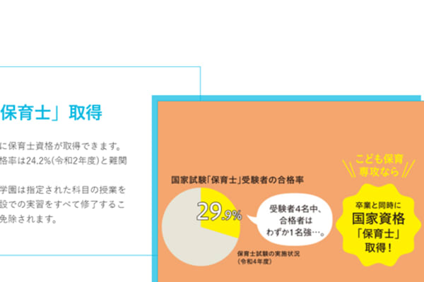 卒業と同時に「保育士」取得できる