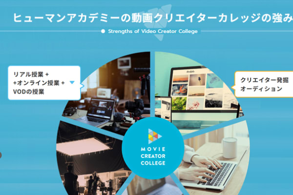 全国どこにいても最先端授業を受けられる