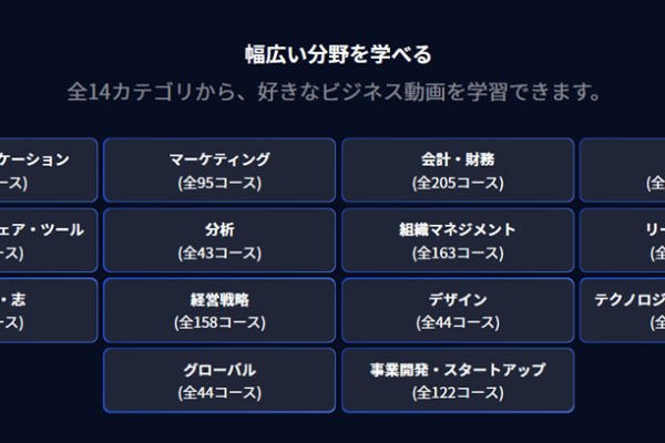 幅広い分野を学べる