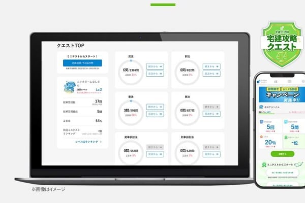 テーマ別・肢別過去問をがんがん回す「宅建攻略クエスト」