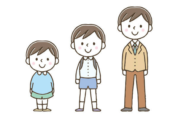 幼児から高校生まで幅広い年齢に対応、一人ひとりのお子さまに応じた最適なカリキュラムを提供