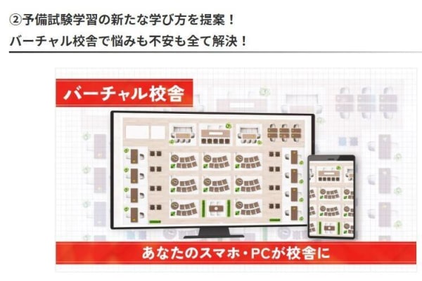 プロの講師がオンラインで質問・添削対応！