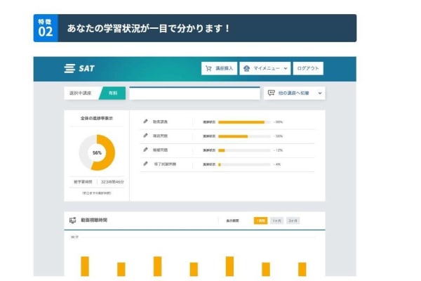 学習状況を一目で管理