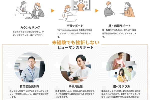 受講前から就職後まで 専任カウンセラーがずーっとサポート