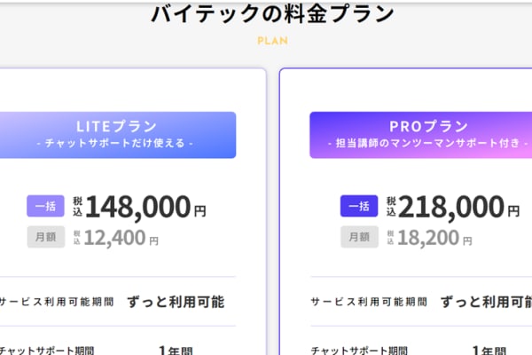 2つのプランから選べる