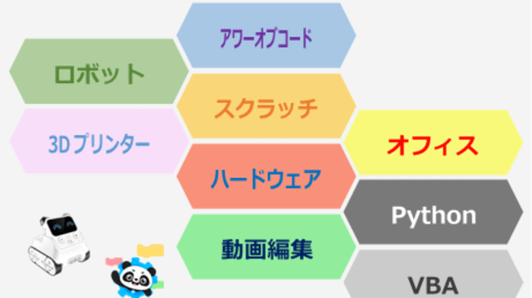 モワこどもプログラミング教室大津校の口コミ 評判 料金 プログラミング教室 ロボット教室 コエテコ