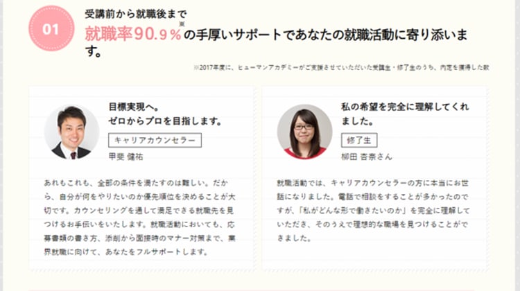 ヒューマンアカデミーWebデザイン講座 大阪心斎橋校の口コミ・評判