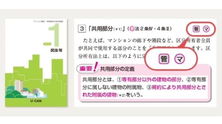 ユーキャン マンション管理士・管理業務主任者講座の口コミ・評判