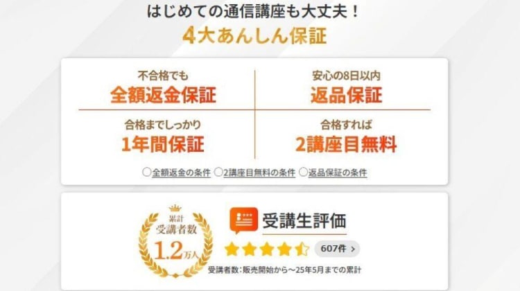 キャリカレ FP講座の口コミ・評判・料金 | コエテコキャンパス