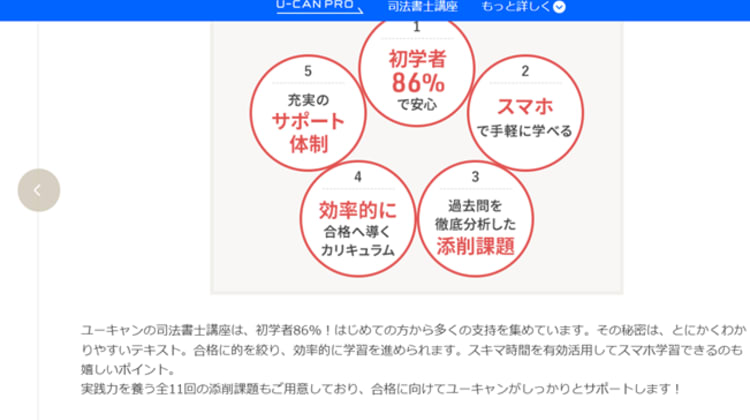 U-CAN 司法書士合格指導講座 ユーキャン司法書士講座