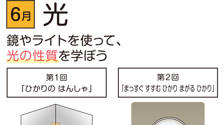 コエテコ