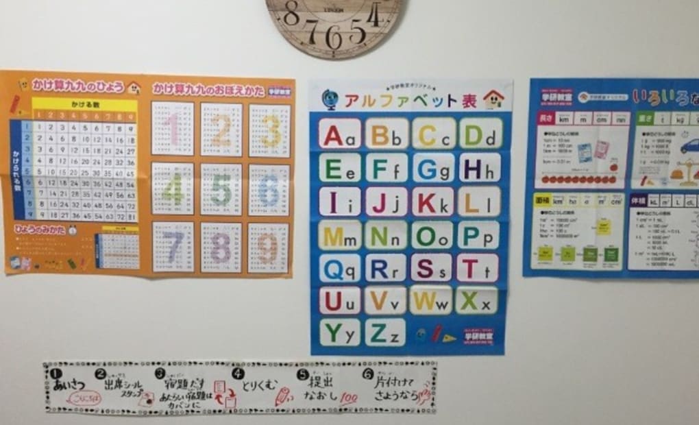 学研あびき教室の画像