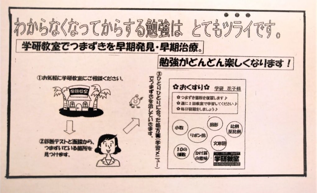 学研しずかパレアナ教室の画像