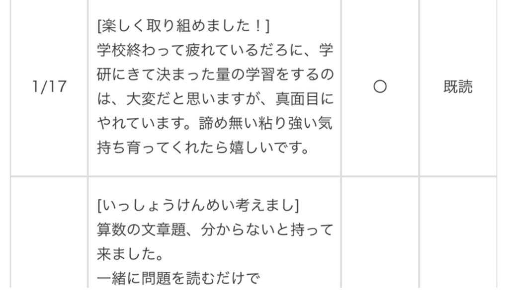 学研上大井教室の画像