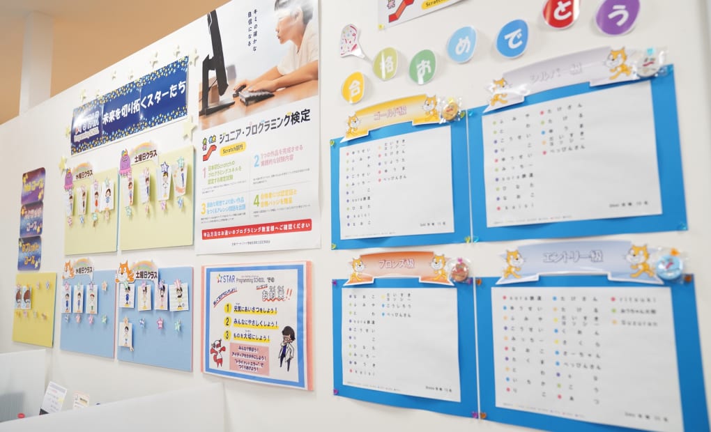 マルイファミリー溝口教室の画像