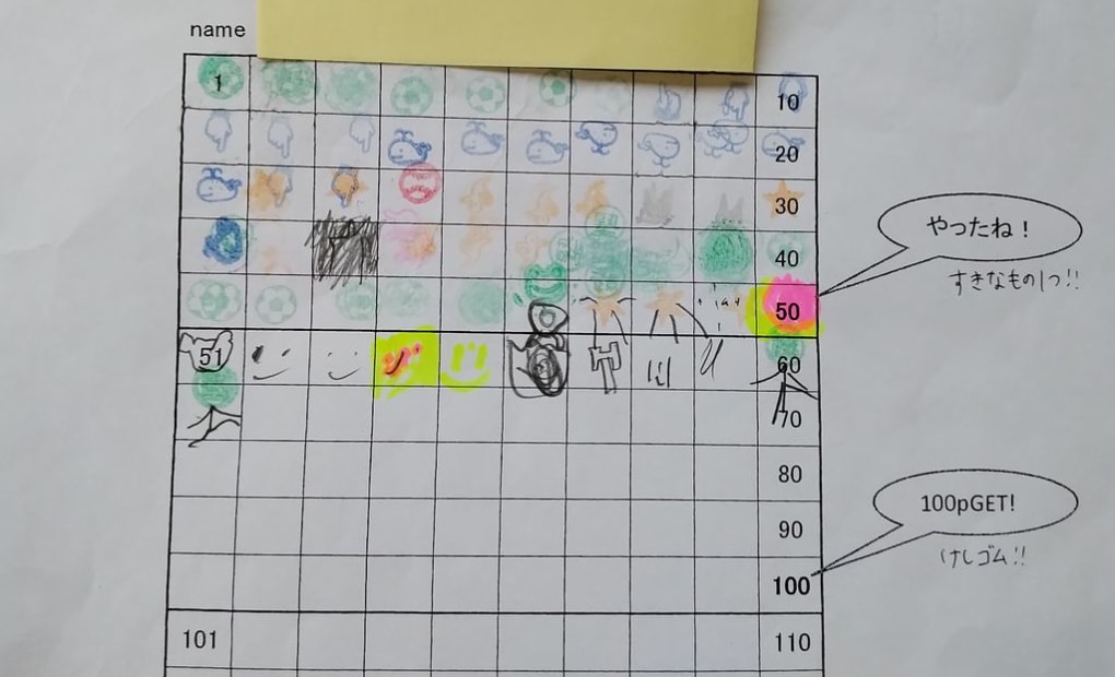 学研こばりのき教室の画像