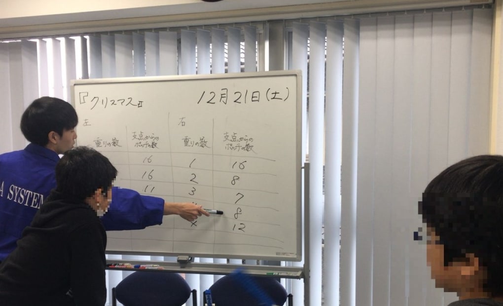 トゥルースアカデミー 福山校の画像