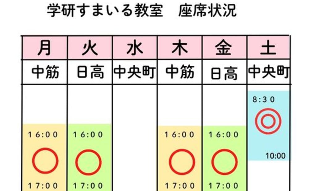 学研中筋すまいる教室の画像