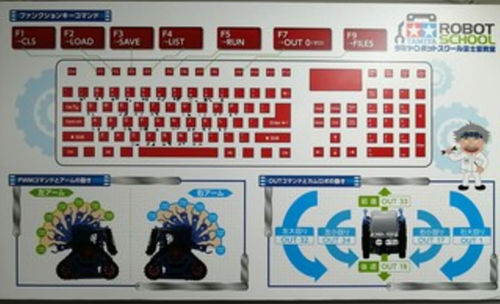 富士宮教室の画像