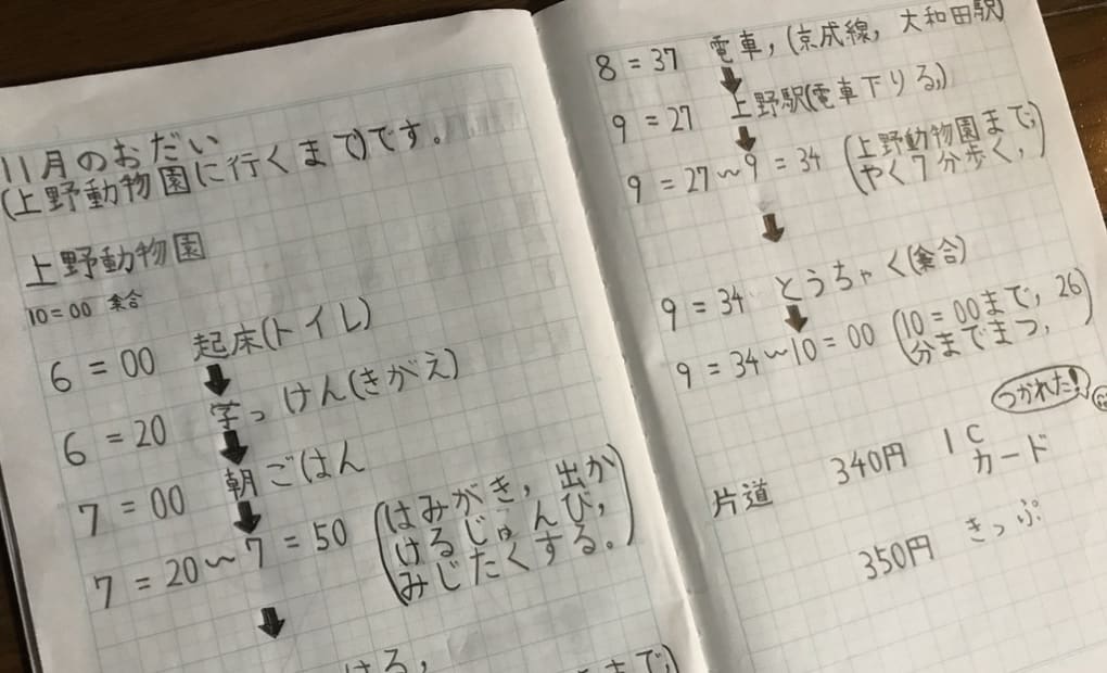 学研高津幼稚園教室の画像