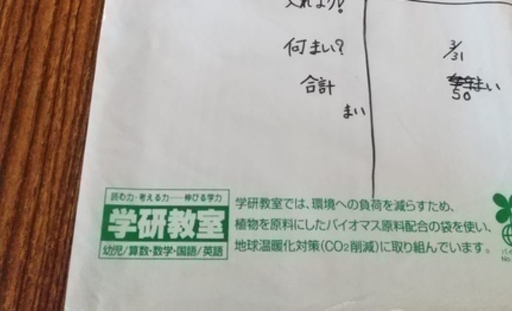 学研東小諸教室の画像