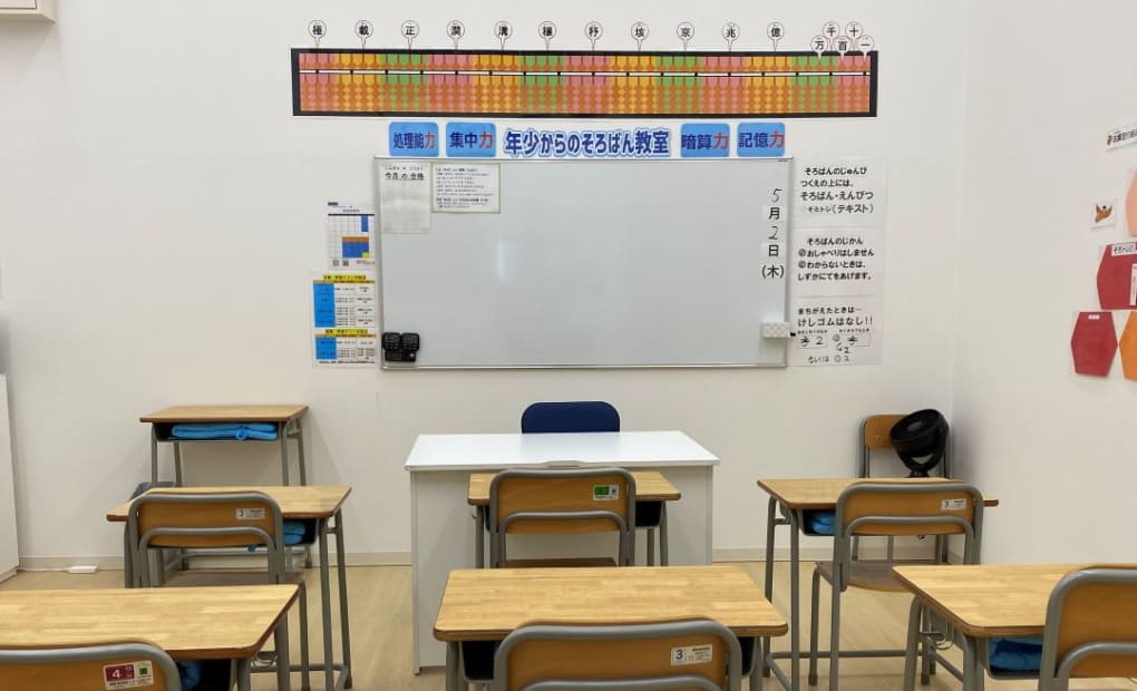 イオンモールつくばの画像