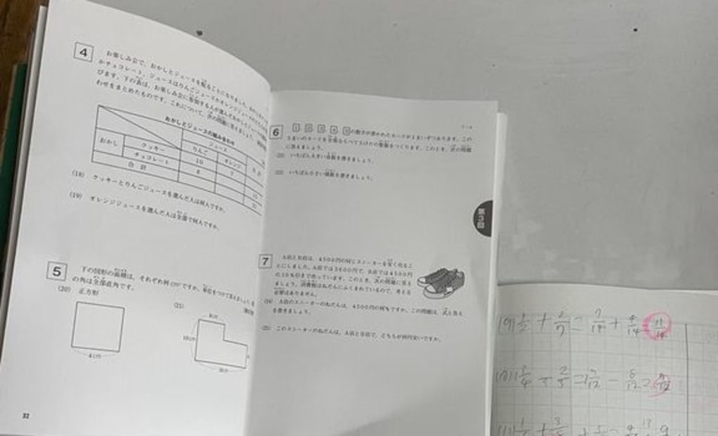 学研古曽部教室の画像