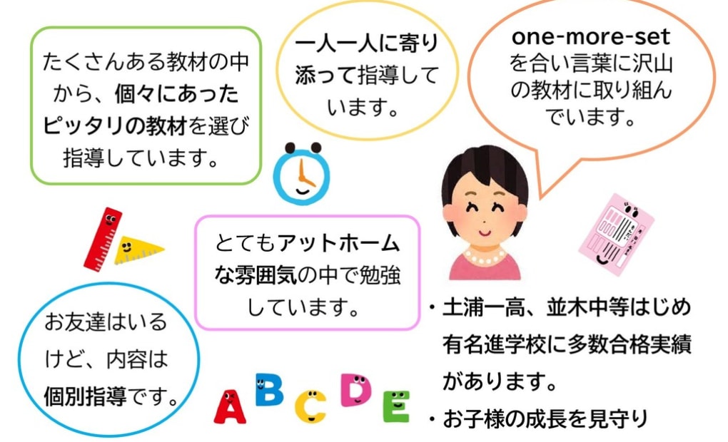 学研みずき野教室の画像