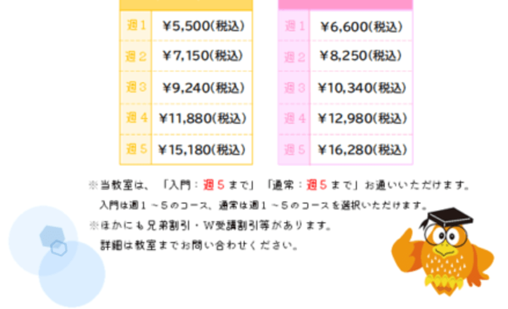 そよら新金岡の画像